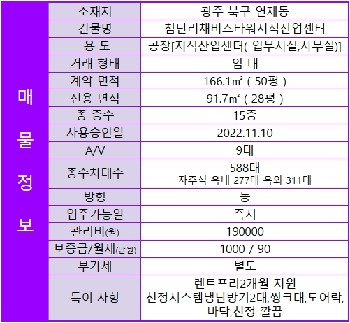 첨단리채비즈타워 광주 사무실  임대 28평
