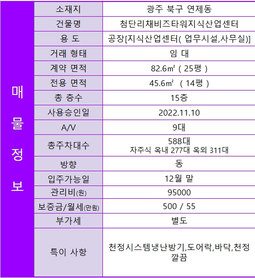 ✅첨단리채비즈타워지식산업센터  사무실 전용 15평  500 /55