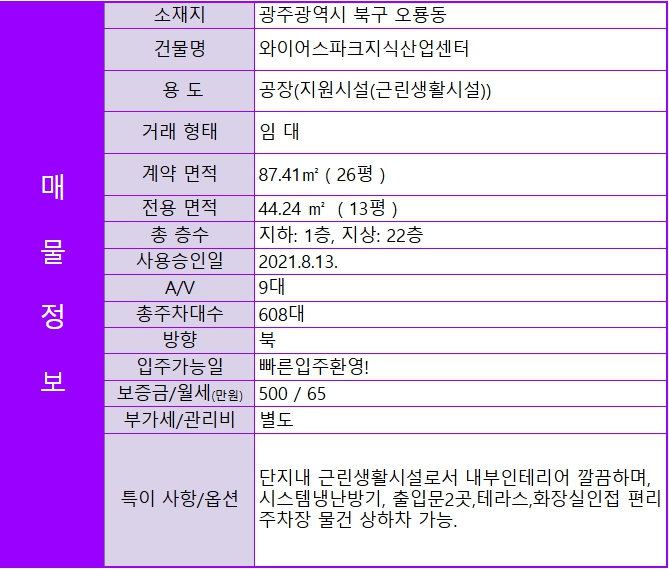 ✅첨단지구 2층 단지내 상가 임대 전용 13평 500 / 65  빠른입주 환영!