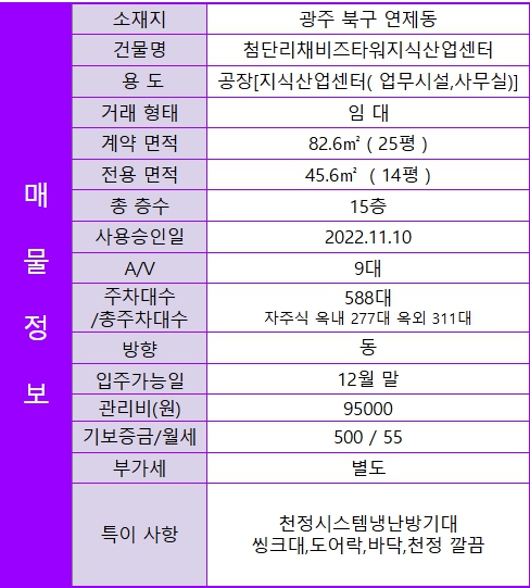첨단리채비즈타워 광주 사무실  임대 전용 14평