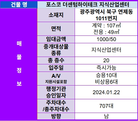 ✅ 고급인테리어 시설 완비된 사무실 임대 전용면적 15평 +발코니면적 1000 / 50